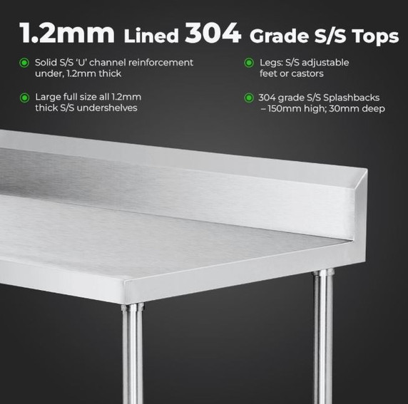 WBB6-0600/A Workbench with Splashback