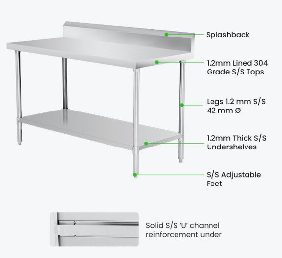 WBB6-1500/A Workbench with Splashback
