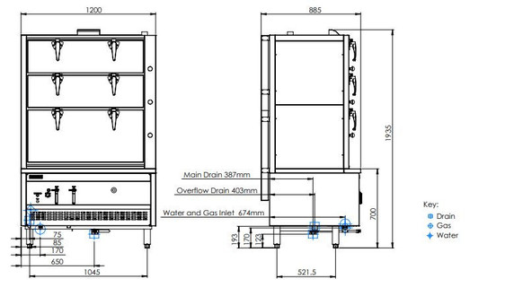 LUUS SCM-120 Steam Cabinet - 1200 Wide 3 Deck LUUS SCM-120 Steam Cabinet - 1200 Wide 3 Deck
