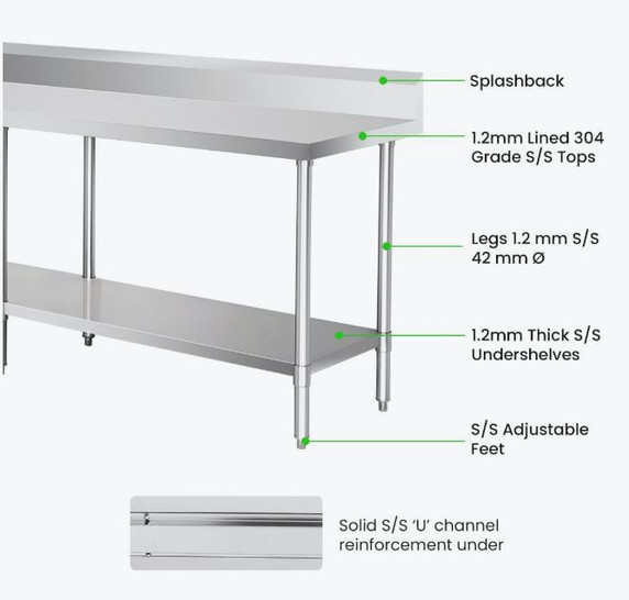 Modular System Workbench with Splashback - WBB6-2100/A