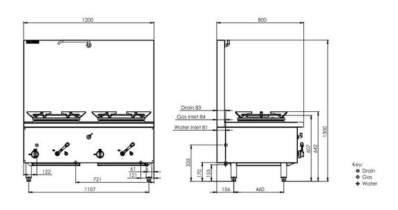 Luus WZ-2SP Professional Compact Waterless Double Stockpot Cooker (1200mm Wide)