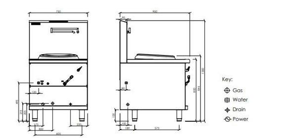 LUUS WV-1A Fo San Wok - 1 Air-Blast Burner LUUS WV-1A Fo San Wok - 1 Air-Blast Burner