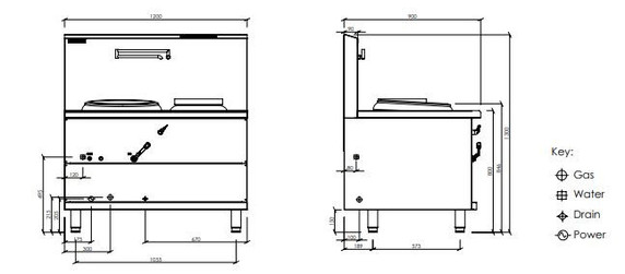 LUUS WV-1P1A Fo San Wok - 1 Side Pot & 1 Air-Blast Burner