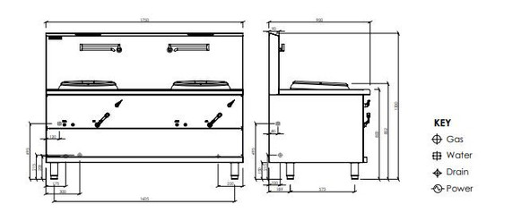 LUUS WV-2A Fo San Wok - 2 Air-Blast Burners LUUS WV-2A Fo San Wok - 2 Air-Blast Burners