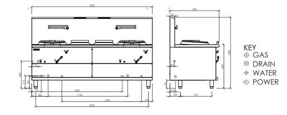 LUUS WV-1A2P1A Fo San Wok - 2 Air-Blast Burners & 2 Centre Pots