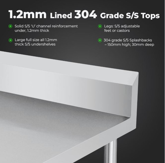 WBB7-0600/A Workbench with Splashback