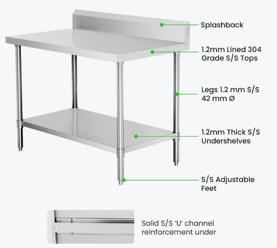 WBB7-0900/A Workbench with Splashback