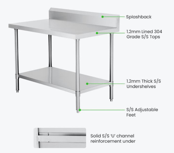 WBB7-1200/A Workbench with Splashback
