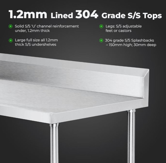 WBB7-1200/A Workbench with Splashback