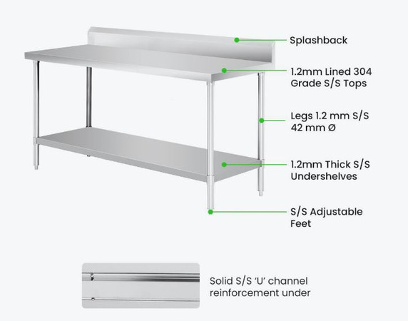 WBB7-1800/A Workbench with Splashback
