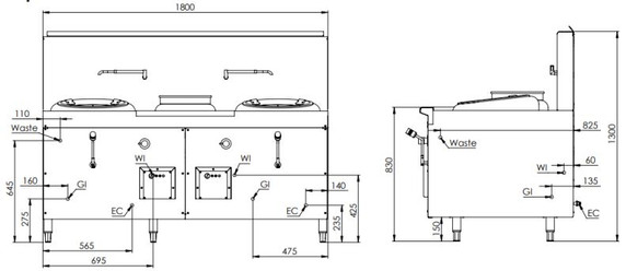 B+S Black Series CCF-HP2+1 Double Hole Hi Pac Wok with Centre Pot & Prep Table (1800mm Wide)