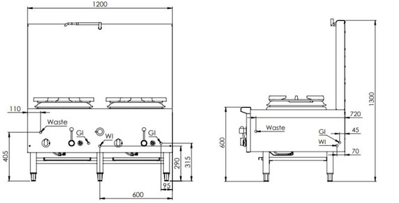 B+S Black Series UFWWSPD-2 Two Hole Deluxe Waterless Stock Pot