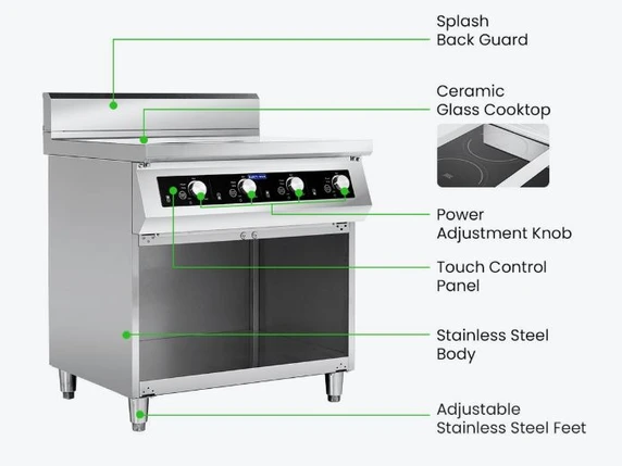 Electmax 700 Series Induction 4-Burner Cooker with Splashback EIC7-800P
