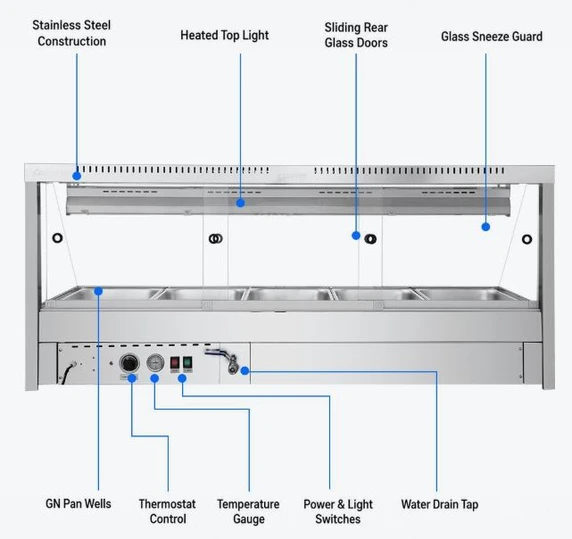 Bonvue BM17TC Angled Glass Countertop Wet and Dry Bain Marie (5 x GN 1/1)