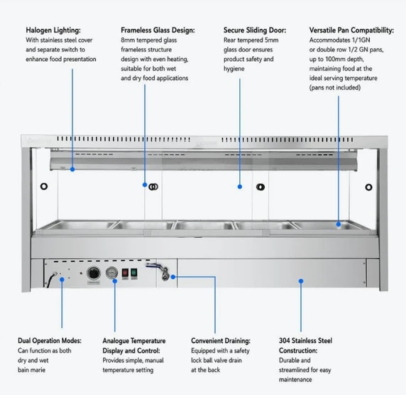Bonvue BM17SC Square Countertop Wet and Dry Bain Marie (5 x GN 1/1)