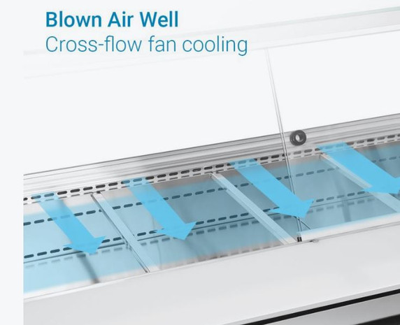 Thermaster Two Door Cold Bench Salad Station 5x1/1 GN Pans PG180FA-XB
