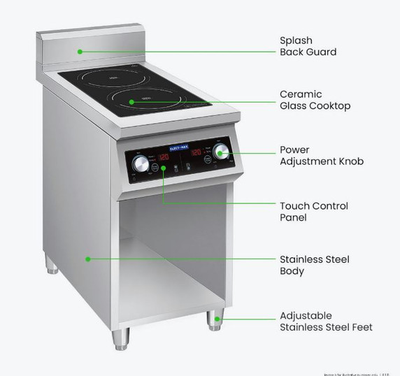 Electmax 700 Series Induction 2-Burner Cooker with Splashback EIC7-400P