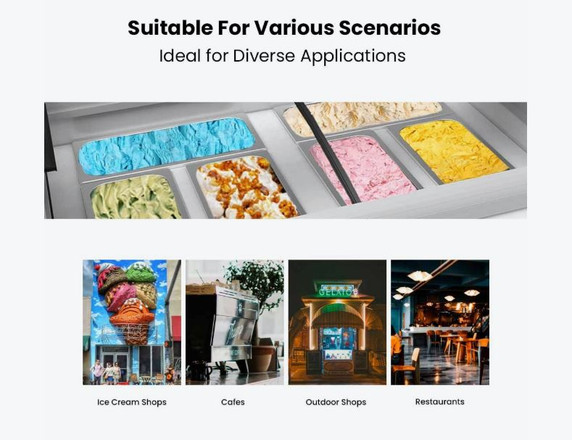 Thermaster 535L Gelato Display - SD-575P