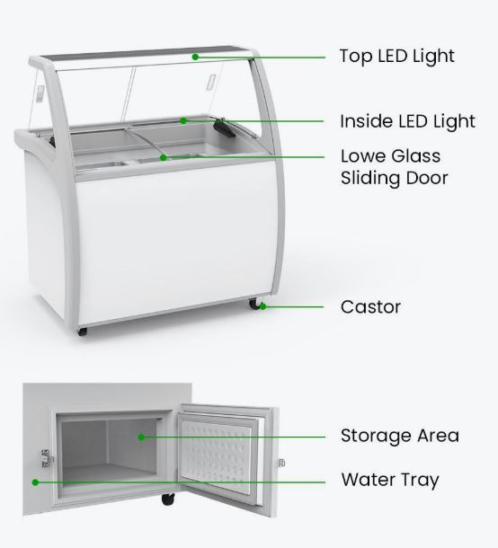 Thermaster 300L Gelato Display SD-325P