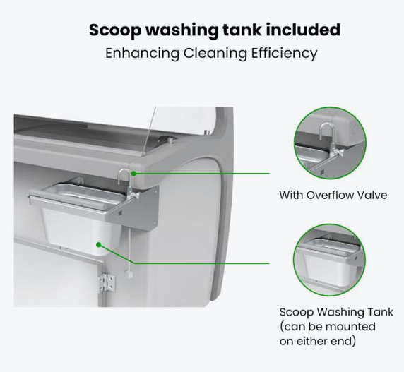 Thermaster 300L Gelato Display SD-325P