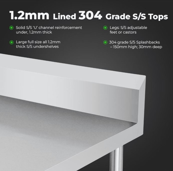 Modular System Workbench Infill with Splashback - WBB7-0300/A