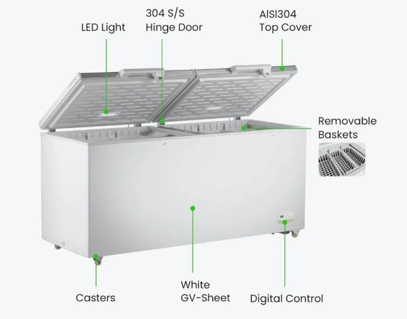 Thermaster BD600F 600L Commercial Chest Freezer with Stainless Steel Lids (1800mm Wide)