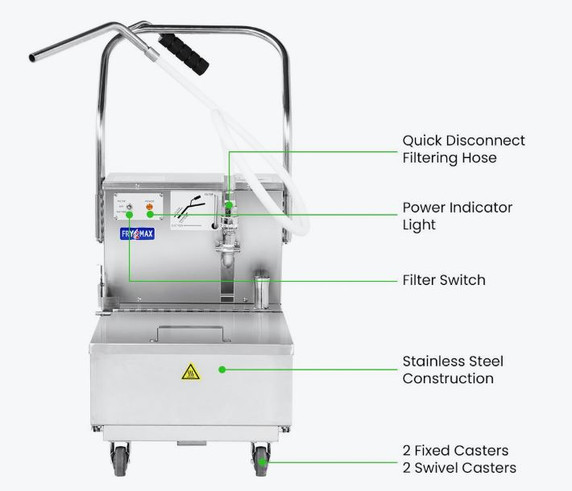 FryMax EOF-42 42L Commercial Electric Cooking Oil Filtration Machine