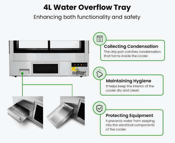 BONVUE Cake Display - SF860V
