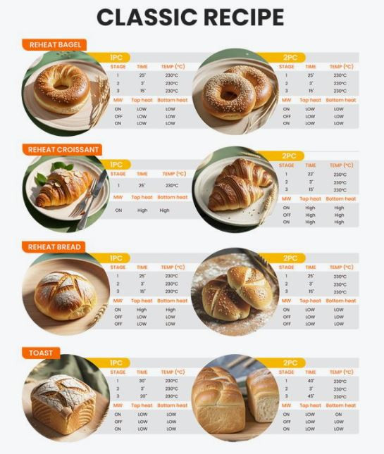 ExtremePro Speed Oven with Touchscreen - NP-MWO-T