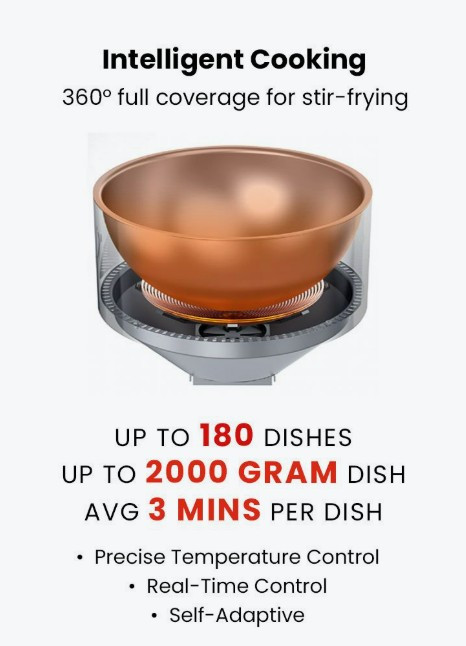 Robochef Cooking Robot - MSS2KPRO