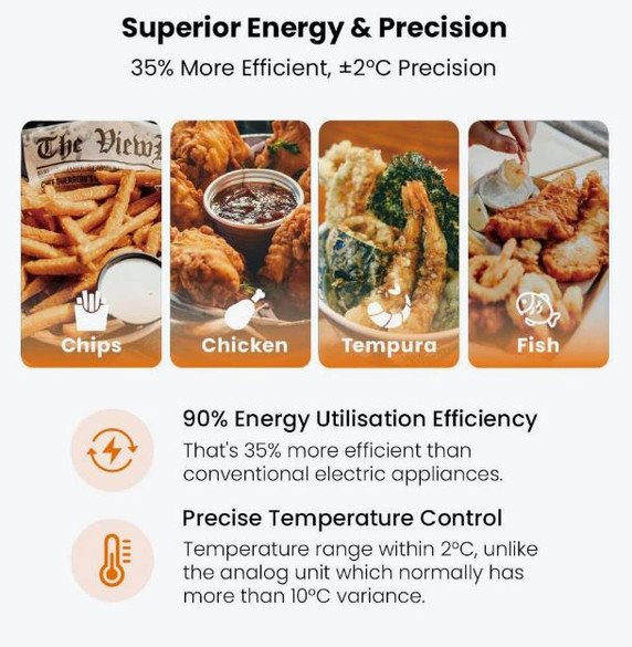 Benchstar Single Tank Auto Lifting Induction Fryer - IF3500S-AL