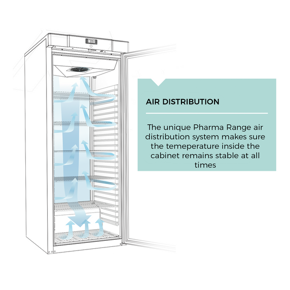 ICS Pacific PHARMA 2000 SD Solid Door Vaccine Fridge 218L