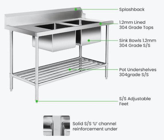 Right Inlet Double Sink Dishwasher Bench - DSBD7-1500R/A