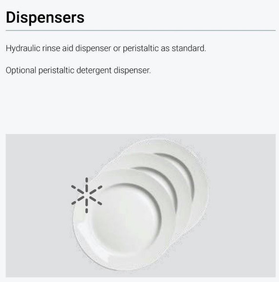 Fagor iNova Concept Pass-Through Dishwasher - WHC-502TBD