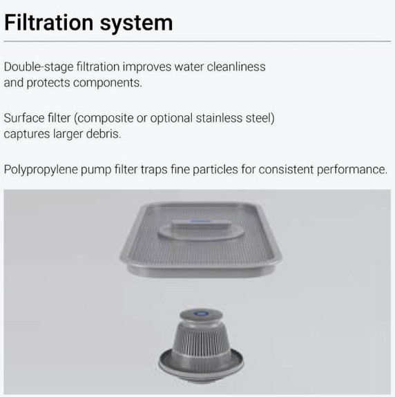 Fagor iNova Concept Pass-Through Dishwasher - WHC-502TBD