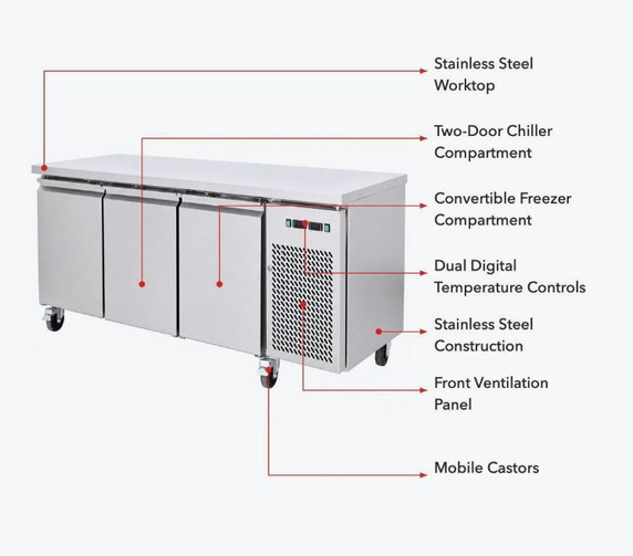 Thermaster 3-Door Dual-Temperature Commercial Underbench Fridge/Freezer | GN3100DT