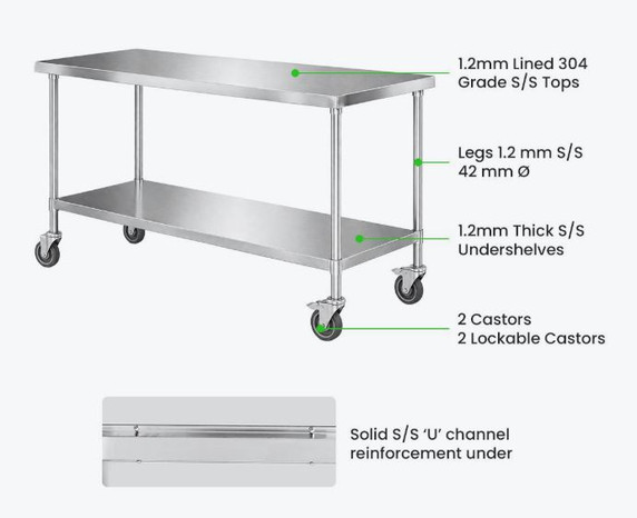 WBM7-1800/A Mobile Workbench