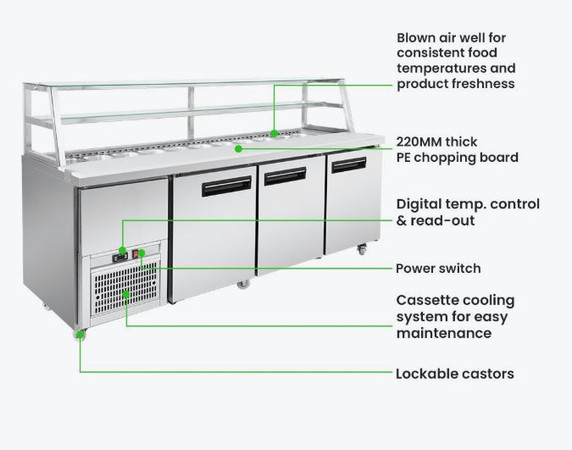 Thermaster three door DELUXE Sandwich Bar - SCB/21
