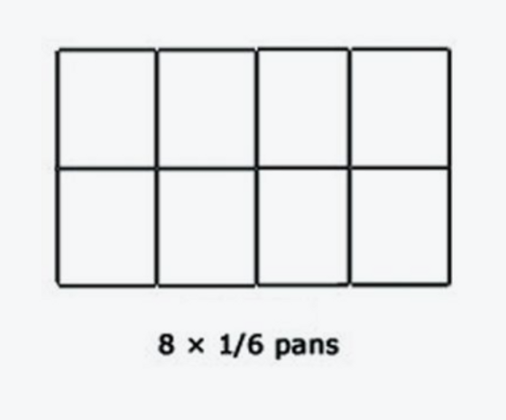 TSB735 Pizza Prep Bench TSB735 Pizza Prep Bench