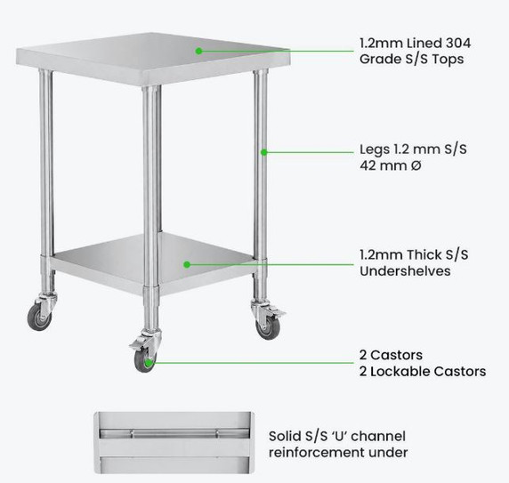 WBM7-0600/A Mobile Workbench