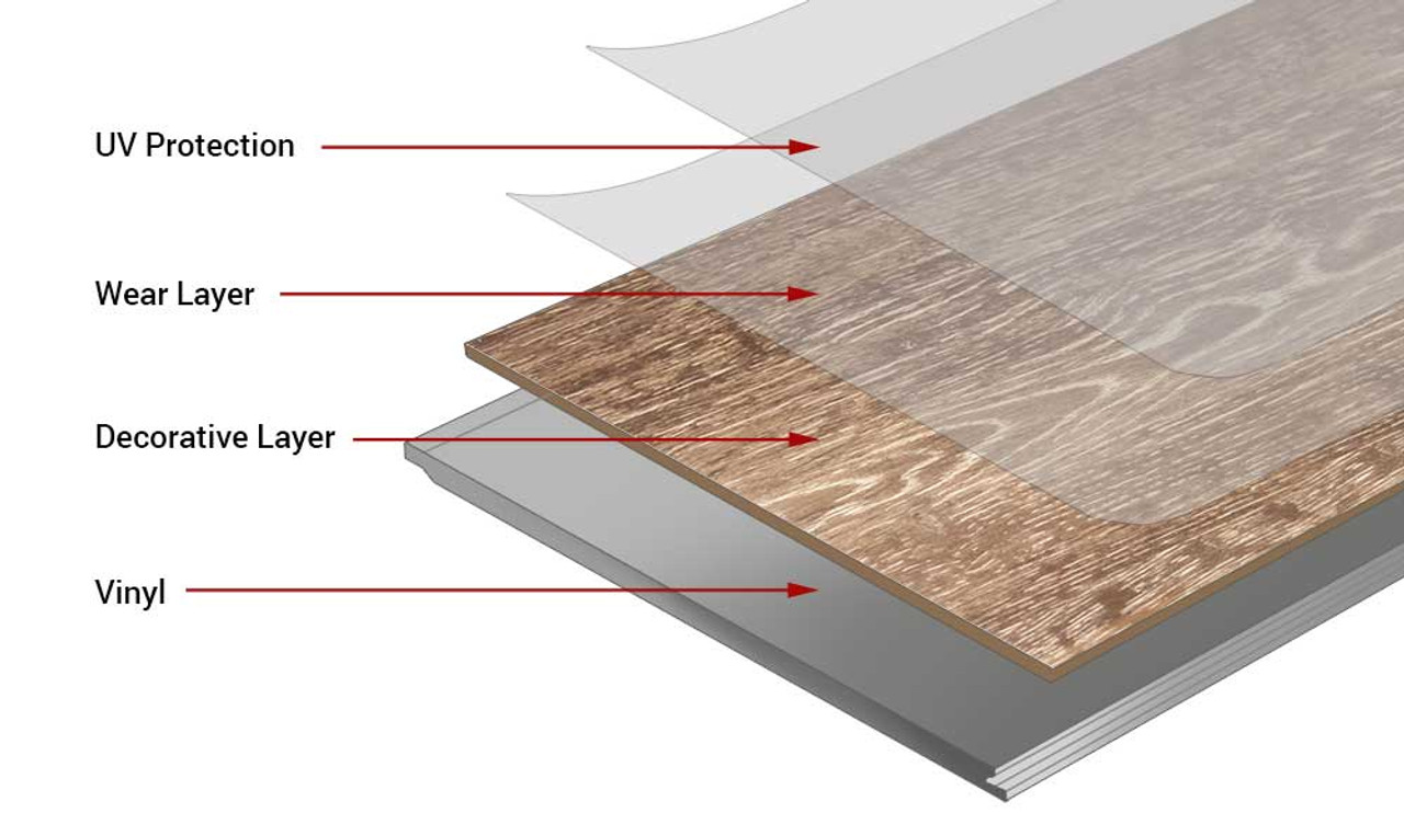 Windswept Stone Grey Wood Look Luxury Vinyl Plank Flooring 5.7mm