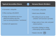 Affordable Accordion Door Alternatives