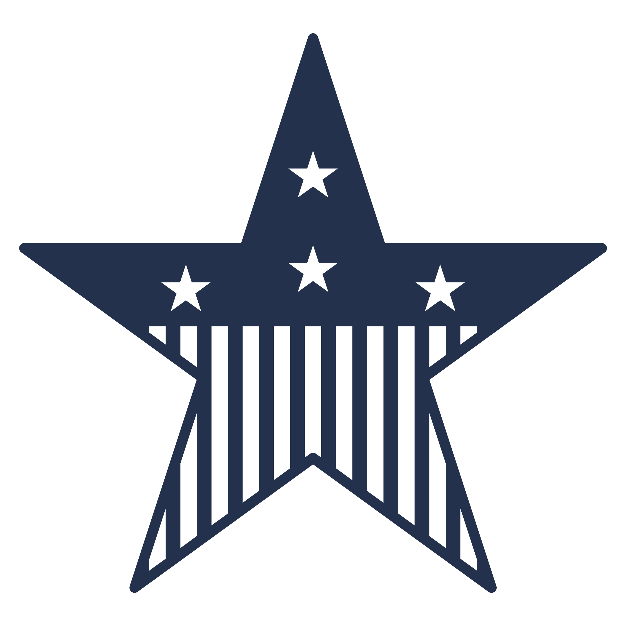 A "Made in the USA" icon.