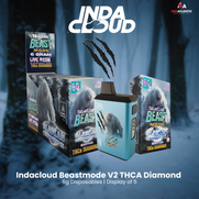 Indacloud Beastmode V2 THCA Diamond 6g Disposables *Display of 5*
