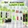 Hot Tips Rechargeable Electric Heated Coil Lighters (6 Per Display) *Case of 2*