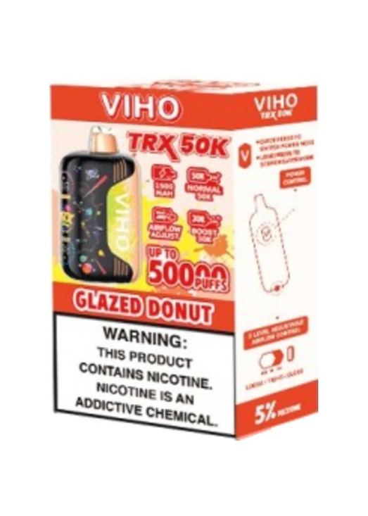 VIHO TRX 50K Glazed Donut | GetPop