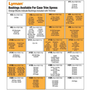Lyman Case Trim Xpress 220 Volt Trimmer