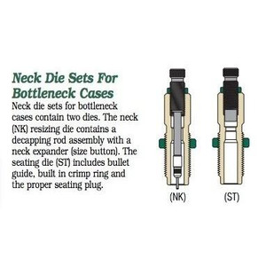 Redding Neck Die Set For Bottleneck Cases 6.5Mm Gap 4S Redding Neck Die Set For Bottleneck Cases 6.5Mm Gap 4S