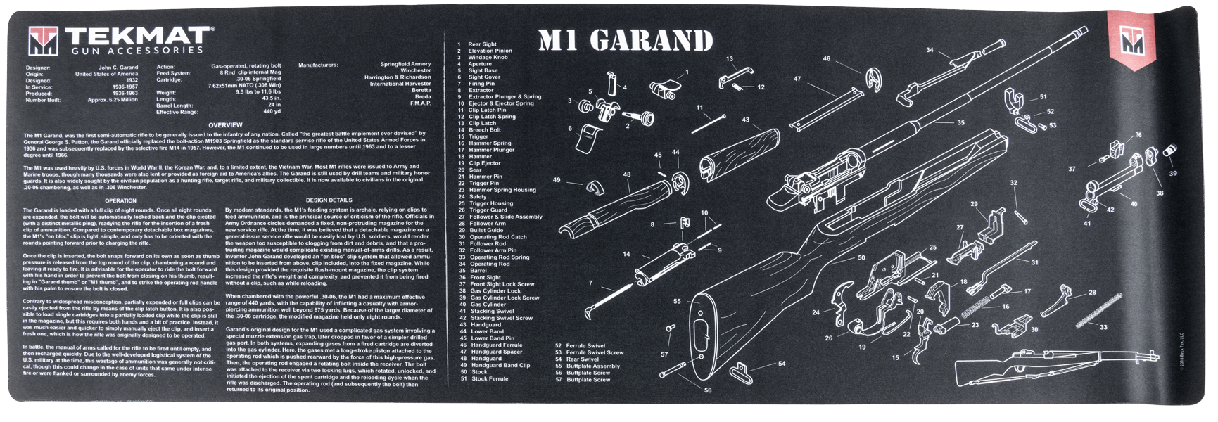 TekMat TEKR36M1GARANDBK M1 Garand Cleaning Mat Black/White Rubber 36" Long M1 Garand Parts Diagram