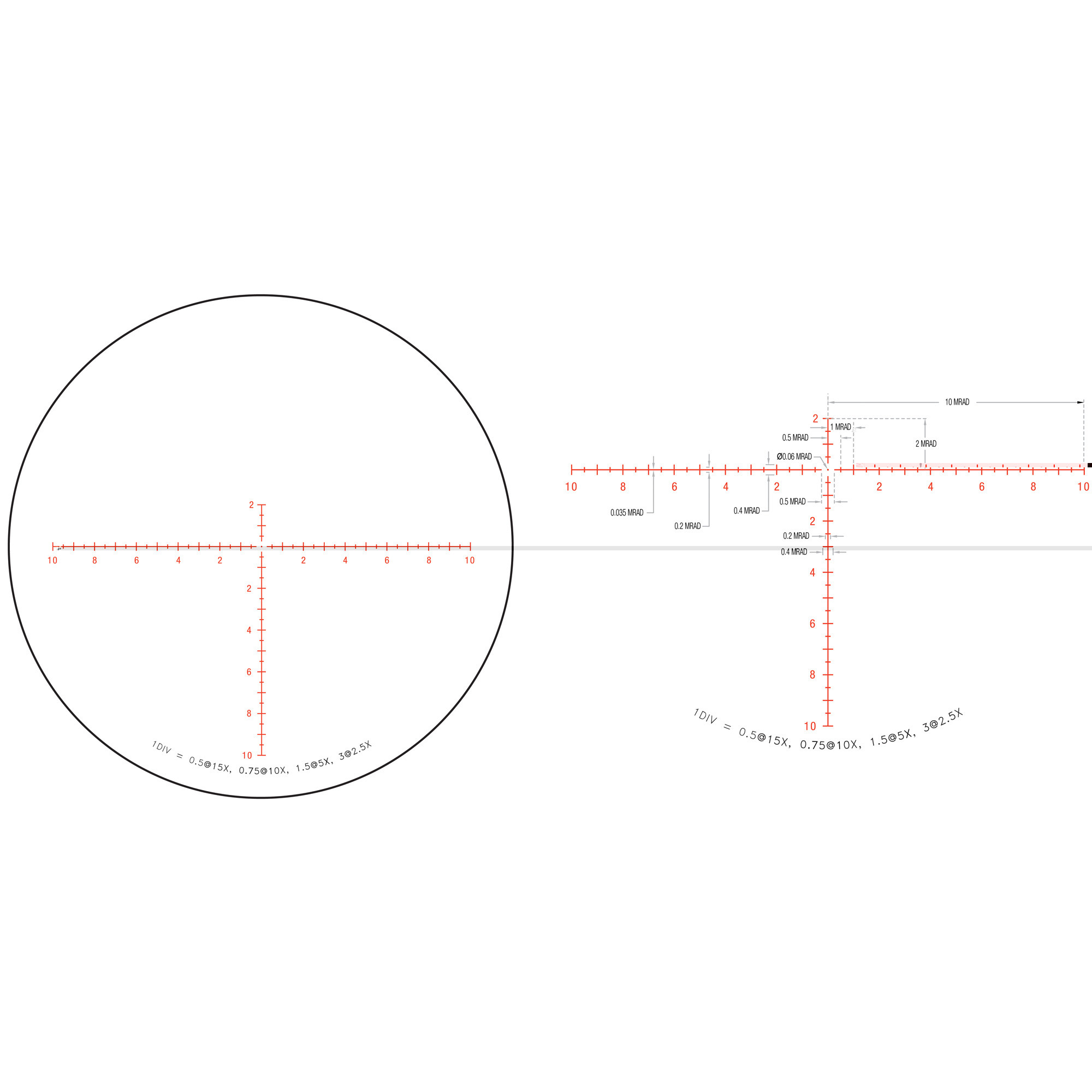 Trijicon 2.5-15x42 Credo 30mm Rifle Scope Matte Black, MRAD Center Dot (Red), Side Focus